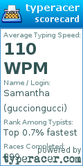 Scorecard for user gucciongucci