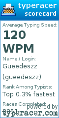 Scorecard for user gueedeszz