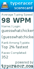 Scorecard for user guesswhatchickenbutt