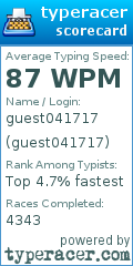 Scorecard for user guest041717
