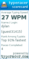 Scorecard for user guest31415