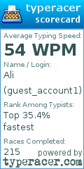 Scorecard for user guest_account1