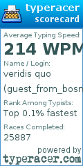 Scorecard for user guest_from_bosnia