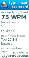 Scorecard for user guikenji