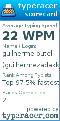 Scorecard for user guilhermezadakkj