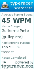 Scorecard for user guillepinto