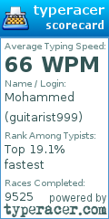 Scorecard for user guitarist999