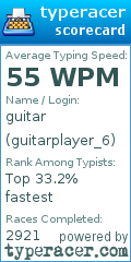 Scorecard for user guitarplayer_6