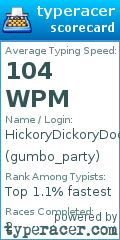 Scorecard for user gumbo_party