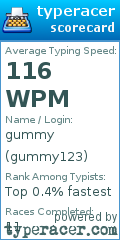 Scorecard for user gummy123