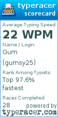 Scorecard for user gumsy25