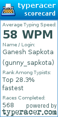 Scorecard for user gunny_sapkota