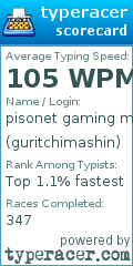Scorecard for user guritchimashin