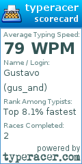 Scorecard for user gus_and