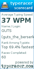 Scorecard for user guts_the_berserker