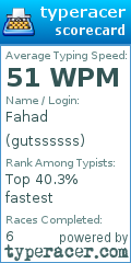 Scorecard for user gutssssss