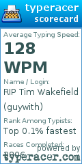 Scorecard for user guywith
