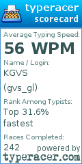 Scorecard for user gvs_gl