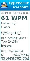 Scorecard for user gwen_213_