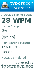 Scorecard for user gwiinn