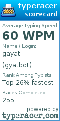 Scorecard for user gyatbot