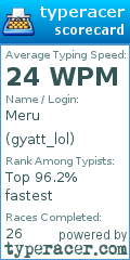 Scorecard for user gyatt_lol