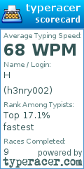 Scorecard for user h3nry002
