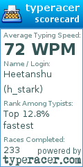 Scorecard for user h_stark