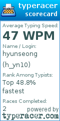 Scorecard for user h_yn10