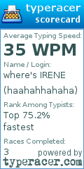 Scorecard for user haahahhahaha