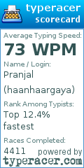 Scorecard for user haanhaargaya