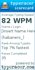 Scorecard for user habanero_