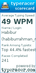 Scorecard for user habiburrahman_mu