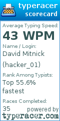Scorecard for user hacker_01