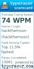 Scorecard for user hackthemoon