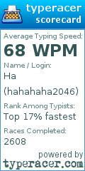 Scorecard for user hahahaha2046