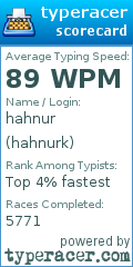 Scorecard for user hahnurk