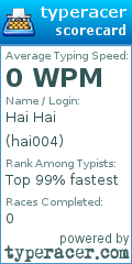 Scorecard for user hai004