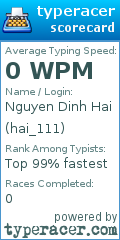 Scorecard for user hai_111