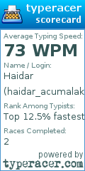 Scorecard for user haidar_acumalaka123