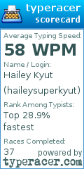 Scorecard for user haileysuperkyut