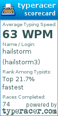 Scorecard for user hailstorm3