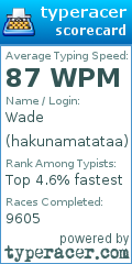 Scorecard for user hakunamatataa