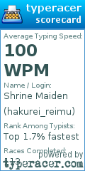 Scorecard for user hakurei_reimu