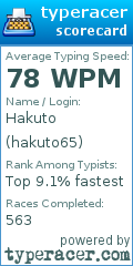 Scorecard for user hakuto65