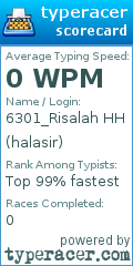 Scorecard for user halasir
