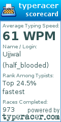 Scorecard for user half_blooded
