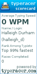 Scorecard for user halleigh_d