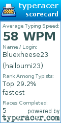 Scorecard for user halloumi23