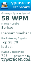 Scorecard for user hamamciserhad